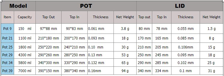 pot pot